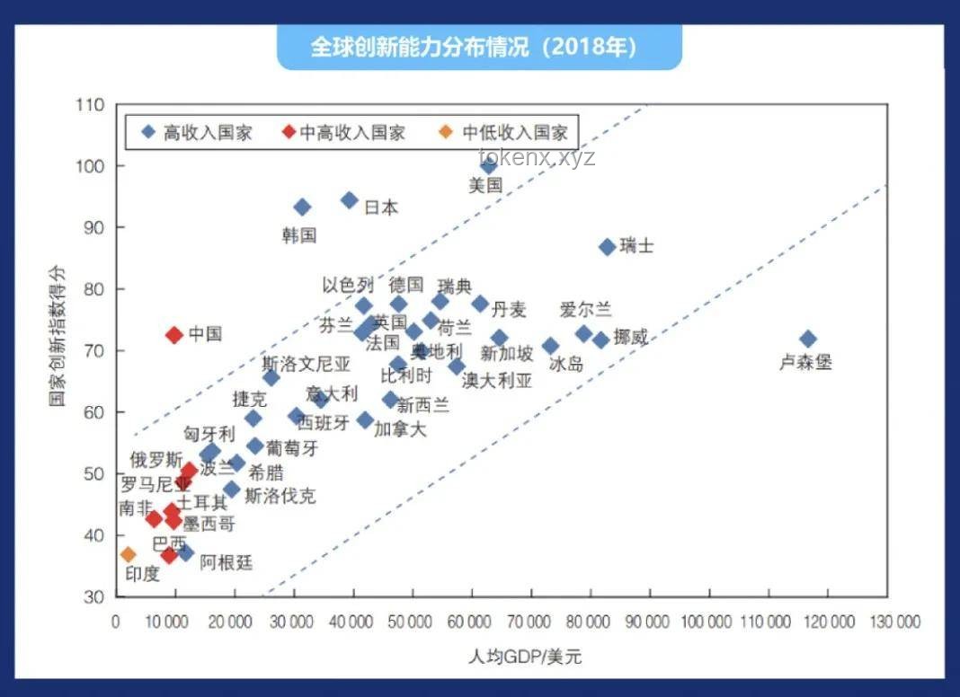全球首个满级QQ诞生记：25载传承与创新